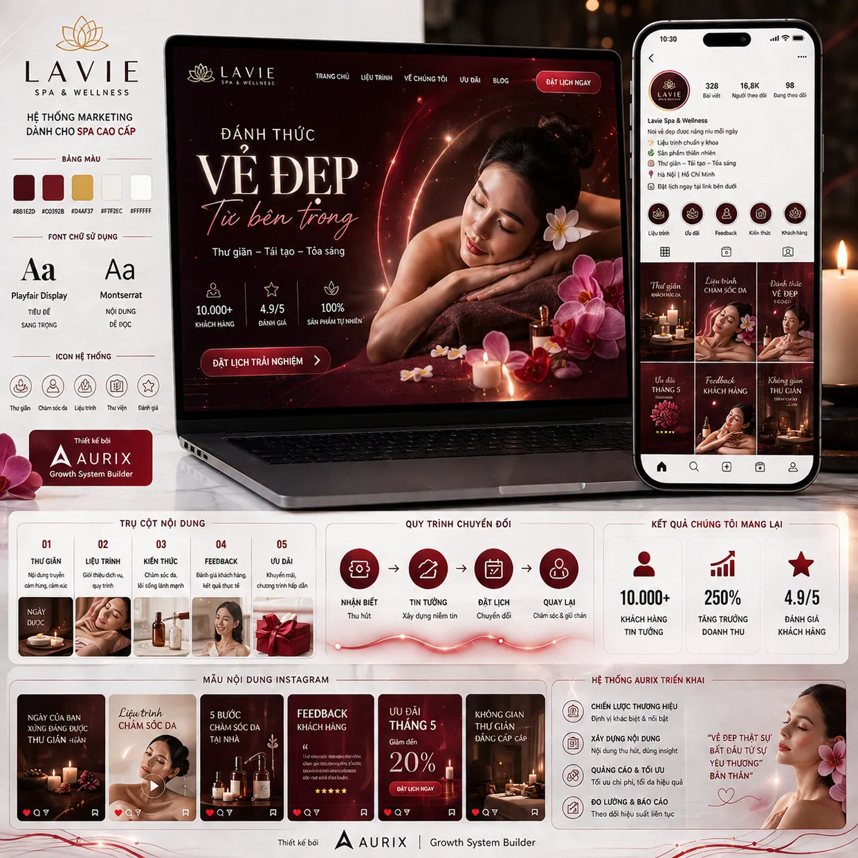 Dự án Lavie Spa & Wellness do Aurix thực hiện